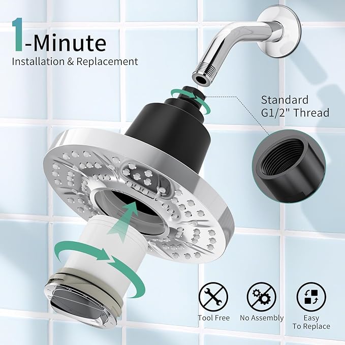 High Pressure Filtered Shower Head, Quickly Adjustable Replacement Filter Element for Hard Water, 7-Inch Rain Shower Head with 20-Stage Filter, Removes Chlorine, Fluoride & Metals (Chrome)