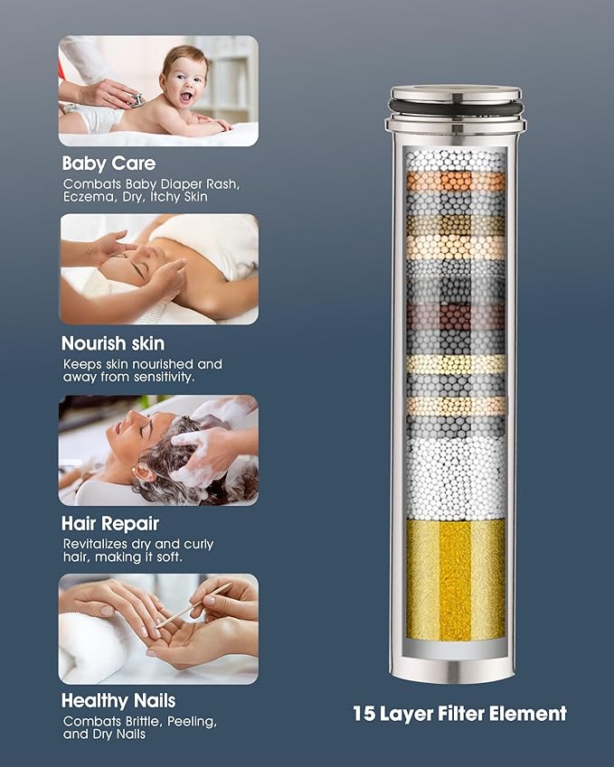 2 Pack Upgrade Replacement Filters Compatible with PWERAN Handheld Shower Head, Removes Chlorine, 304 Stainless Steel