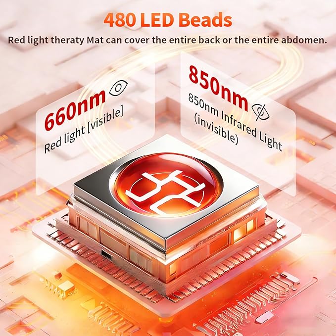 Red Light Therapy Mat for Full Body, 38"*24" Red Light Therapy Mat with 480 LEDs and Controller, 660nm&850nm Near Infrared Light Therapy, 3in1 LEDs Light Blanket for Back Waist Belly Knee Joint Muscle