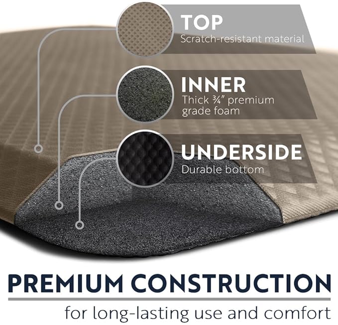 KANGAROO Thick Ergonomic Anti Fatigue Mats for Kitchen Floor, 39x20, Cushioned Standing Office Desk Mat, Waterproof Scratch Resistant Topside, Supportive All Day Comfort Padded Foam Rugs, Beige