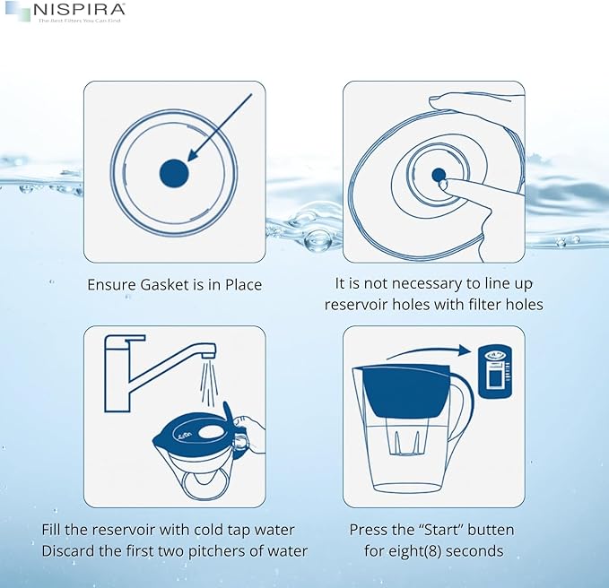 Nispira Water Pitcher Filter Replacement for Epic Nano Pitcher Removes Chlorine, Lead, Odor and More 150 Gallon, 1 Pack