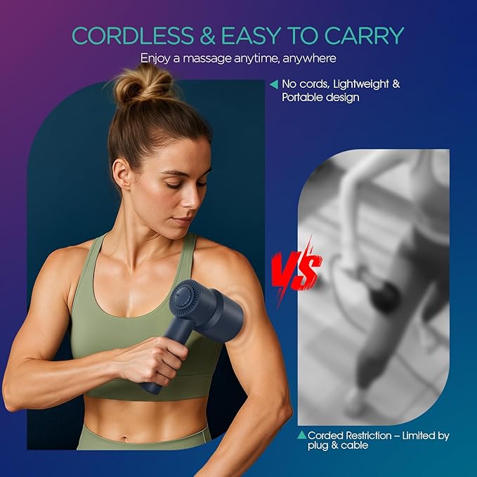 VOYOR-HEALTH Handheld Cellulite Massager, Electric Cellulite Remover Body Sculpting Massage with 5 Replaceable Heads for Arm,Thigh,Calves, Cordless & Rechargeable Deep Tissue Massager CM410 (Blue)