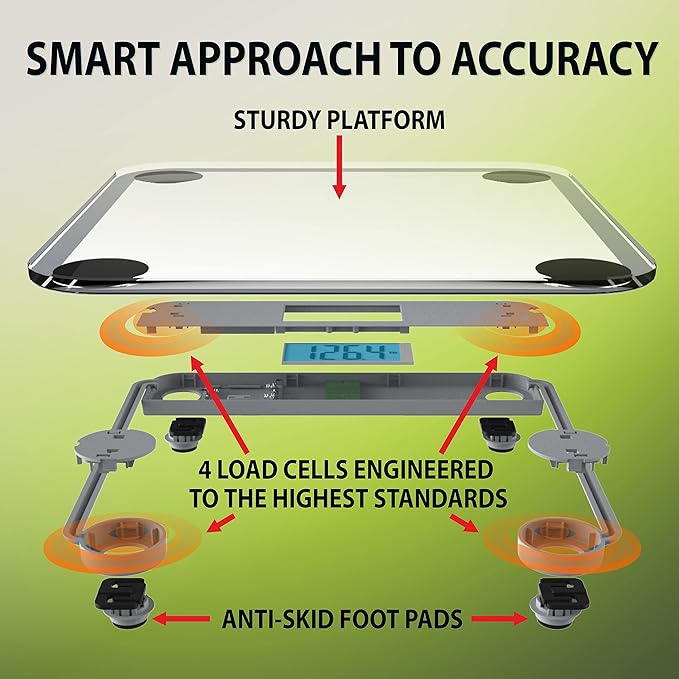 Eat Smart Digital Bathroom Scale, Highly Accurate Digital Bathroom Scale for Body Weight, 440 lb Capacity, Large Durable Glass Platform, Step On Technology, Silver