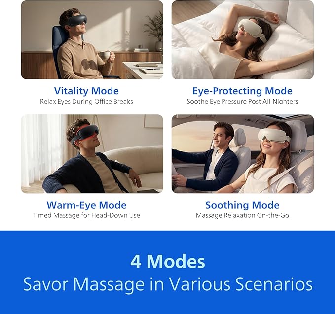 Philips Eye Massager with Heat and Cooling, Integrated Smart Sleep Mask with Nose Rest and Soft Silicone Massage Head, 4 Massage Modes for Migraines, Dry Eye, Dark Circles,Bluetooth Music, Ideal Gift
