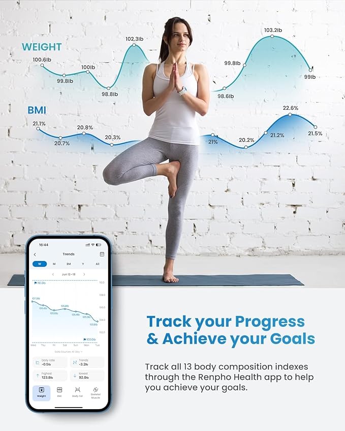 RENPHO Elis Go Travel Smart Scale with BMI, Body Fat, Muscle Mass | 13 Body Metrics via Bluetooth for Health Tracking, with Batteries Included and Protective Case for Hotel, Camping, and Travelers