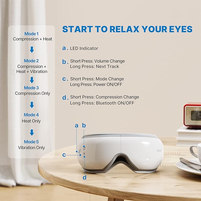 Eye Massager Eye Mask with Heat & Remote Control & Eye Care Device Eye Beauty