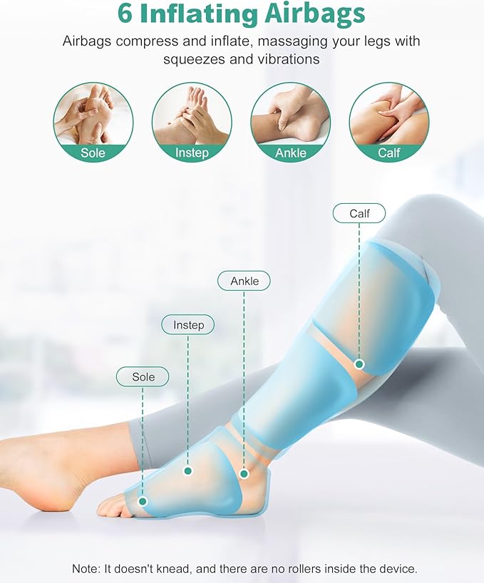 Medcursor Cordless Foot and Leg Massager with Heat, Rechargeable Leg Massager for Circulation and Pain Relief After Exercise, Portable Massager Boots for Home Office Gym Use
