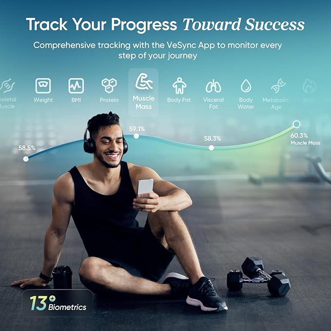 Etekcity Upgraded Smart Scale for Body Weight, FSA&HSA Eligible, Bathroom Digital Scale with BMI, Body Fat, Muscle Mass, 13 Metrics with a Large Display, Support Offline Mode and Apps Connection