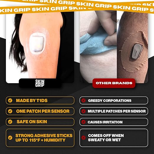 Skin Grip CGM Patches for Insulet Omnipod (20-Pack), Waterproof & Sweatproof for 10-14 Days, Pre-Cut Adhesive Tape, Continuous Glucose Monitor Protection (Clear)