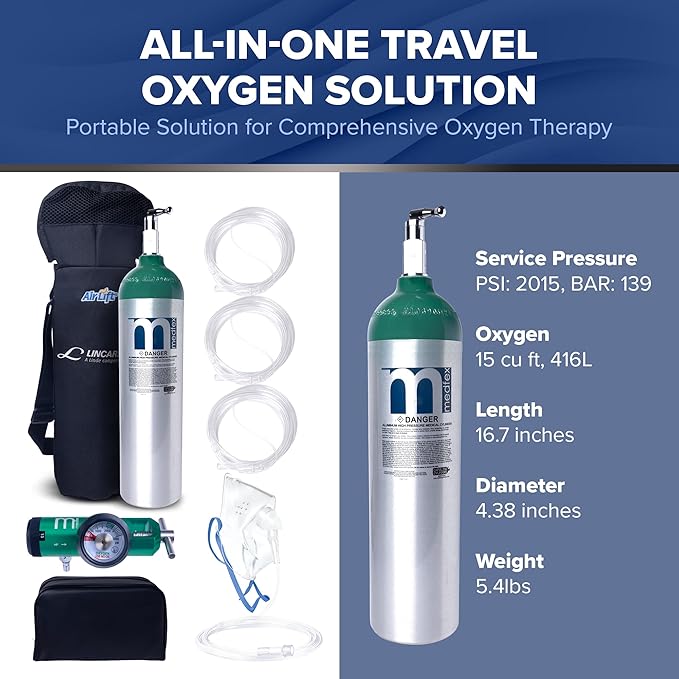 Medfex Oxygen Tank Complete Set | 425 Liter Capacity - Travel Size Kit USA