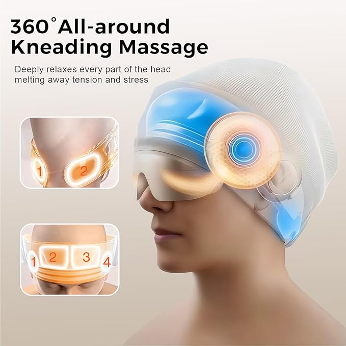 Head Massager for Headaches, Eye Massager with Heat, Electric Rechargeable Head and Eye Massage Tool for Stress Relief, 4 Massage Modes & 6 Zone Kneading, Ideal Gift for Rest & Relaxation