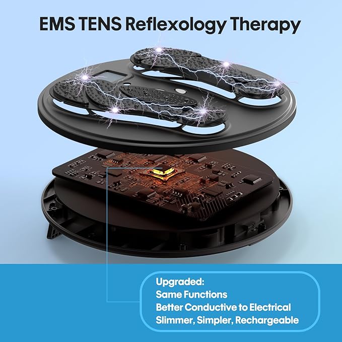 Y&LJ EMS Foot Massager for Neuropathy and Circulation, Rechargeable TENS Foot Stimulator with 10 Modes & 50 Intensities, Pain Relief Foot Massager for Plantar Fasciitis, Gift for Mom Dad