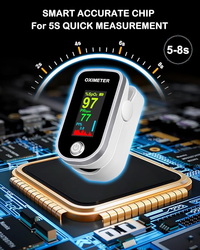 Pulse Oximeter Fingertip - Oxygen Meter Finger Pulse Oximeter - Blood Oxygen Saturation Monitor with Heart Rate and Fast Spo2 Reading, Pulse Ox with TFT Screen, Lanyard (Not include Batteries)