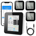 Air Quality Monitor Indoor 17-Parameter with APP Control Real-Time Display for CO2 PM2.5 PM10 Temperature Humidity 4 Sensors Alerts and Protection for Baby Rooms