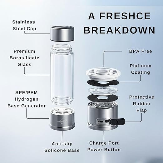 Hydrogen Water Bottle – Hydrogen Water Machine Generator, Glass Water Bottle with SPE/PEM Technology, Portable Rechargeable Water Electrolyzer 1800 PPB, BPA-Free for Home, Office, Gym & Travel