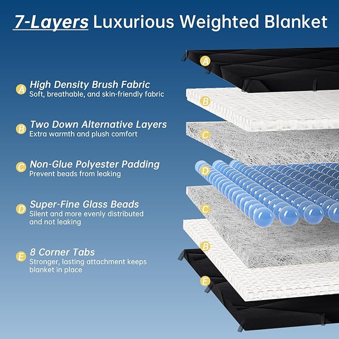 OMYSTYLE Weighted Blanket for Adults (30lbs, 80''x87'') - Queen/King Size Heavy Throw Blanket, Breathable and Cooling Microfiber Material with Premium Glass Bead for All Season Use, Black