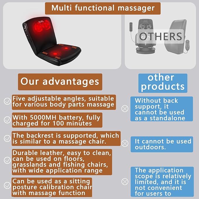 Multi functional massager Shiatsu Neck and Back Massager chair with Heat,massage chair full body for Pain Relief Deep Tissue,massage chair pad for Outdoors Home Office, Gifts for Women Men Parents