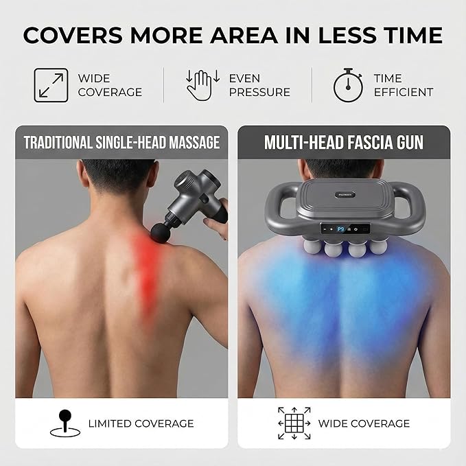 16-Head Deep Tissue Body Massager with Heat, 3 Modes & 30 Intensities, Multi-Head Back Massager for Full Body Relief, Quiet Percussion Massager for Back, Neck, Legs, Waist,2600mAh Battery