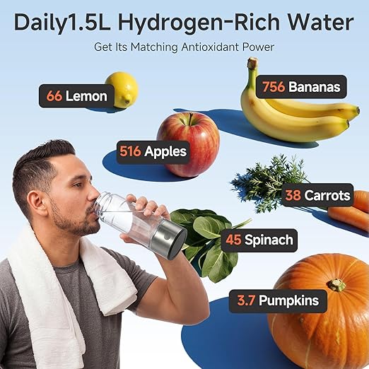 Upgraded 2200PPB Hydrogen Water Bottle Generator, 3-Minute Fast Electrolysis with SPE/PEM Technology, Portable Rechargeable Ionizer for Antioxidant Rich Water, 16oz Borosilicate Glass for Gym Travel