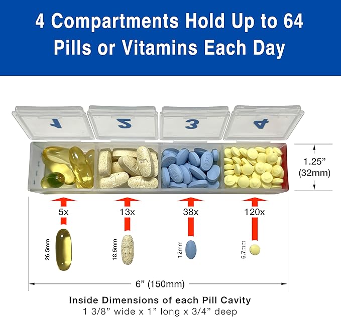 MedCenter Monthly Pill Organizer HSA/FSA – 31-Day Pill System with Daily Numbered Boxes, Travel Canvas Pouch & Bonus Tweezers – Easy, Organized, and Simple Medication Management