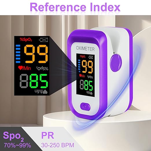 Pulse Oximeter Fingertip, Pulse OX with Large LED Display, Oximeter, Pulse Oximeter, Fingertip Pulse Oximetr, Oximeter with AAA Battery Lanyard (Purple)