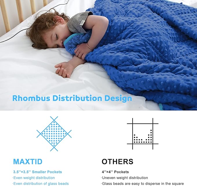 MAXTID Weighted Blanket for Kids 3lbs Blue 36inx48in for Boys and Girls Heavy Blanket for Children Comfort Sensory Blankets