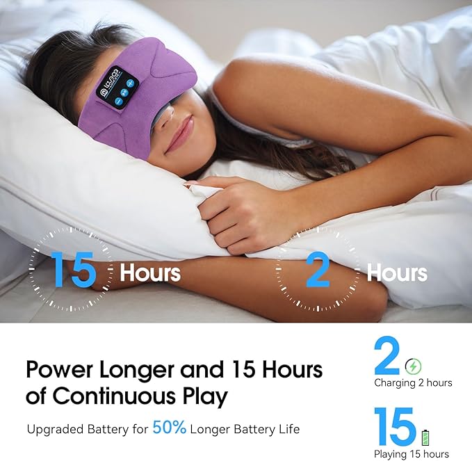 LOVE EYE Sleep Headphones Bluetooth 5.4 Sleeping Eye Mask Wireless Music Earphones with HD Speakers for Side Sleepers Total Blackout Cotton Mask for Travel, Home, Office, Unique Gifts