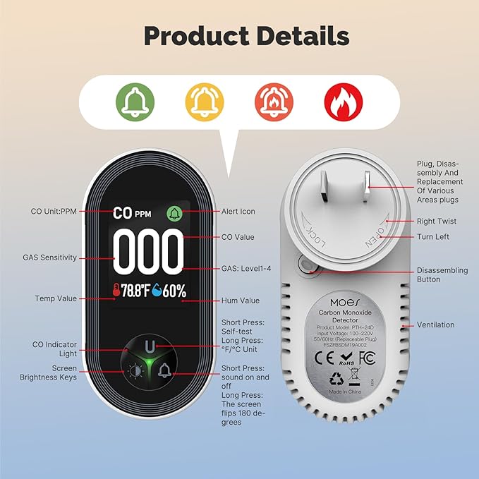 [2Pack] MOES 3 in 1 Carbon Monoxide Detectors Plug in, Carbon Monoxide Detector with Temperature Humidity Sensor Built-in, CO Monitor Alarm Sound Warning for Kitchen/Garage/Fireplace