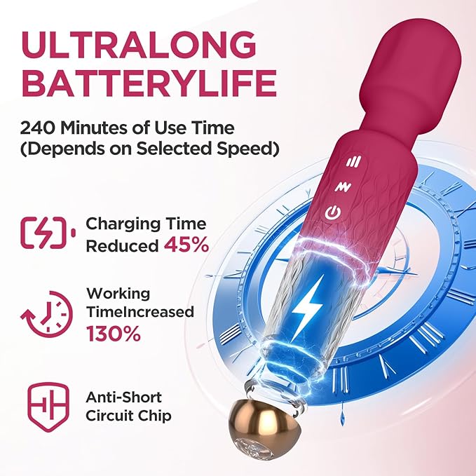 Personal Massager - 4H Max Runtime & Ultra-Quiet - Waterproof - 20 Modes 8 Speeds for Deep Tissue Back Massage, Post-Workout Recovery and Neck Muscle Relaxation（LX-Red）