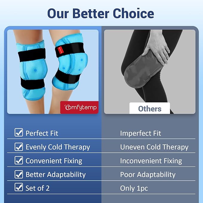 Comfytemp 3D Ice Pack for Knee Injuries, Reusable Gel Wrap, Knee Cold Pack Physical Therapy for Leg Pain Relief, Replacement, Arthritis, Muscle Recovery, Running Essentials - 2 Packs