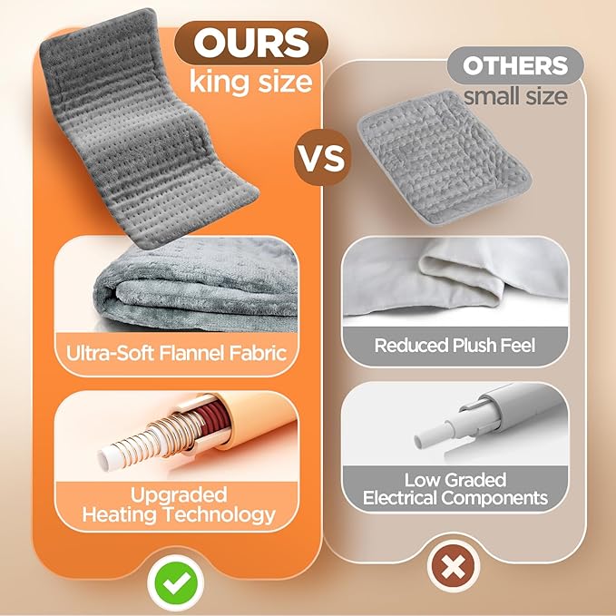 17''x33'' XXXL King Size Heating Pad with 4 Temperature Settings & 2 Auto-Off Countdown Timers, Pain Relief for Back/Neck/Shoulders/Abdomen/Legs, Christmas Gifts for mom dad (Gray)