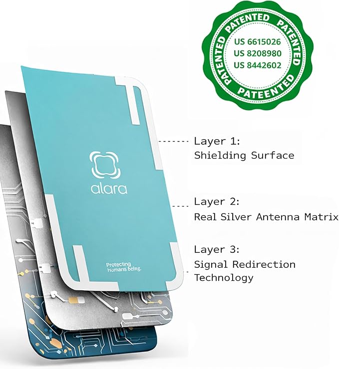 EMF Cell Phone Insert for iPhone 14, Advanced 5G Mobile Technology & MagSafe Compatible, Designed for Everyday Use - USA Developed Case Sticker with 20 Patents