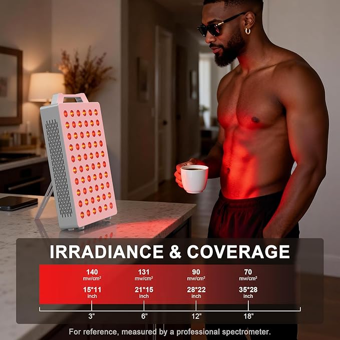 Red Light Therapy, 630/660/810/830/850nm 5 Wavelengths Red Near Infrared Light Device with 60 Dual Chip Clinical Grade LEDs, Remote Control, Timer for Face, Body, Pain Relief, BO-300 (White)