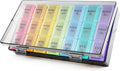 Large Weekly Pill Organizer 3 Times a Day, MOLN HYMY Dual Protection 7 Day Pill Box, Travel Friendly Portable Daily Pill Containers for Vitamins/Medication/Fish Oils/Supplements (Multicolor)