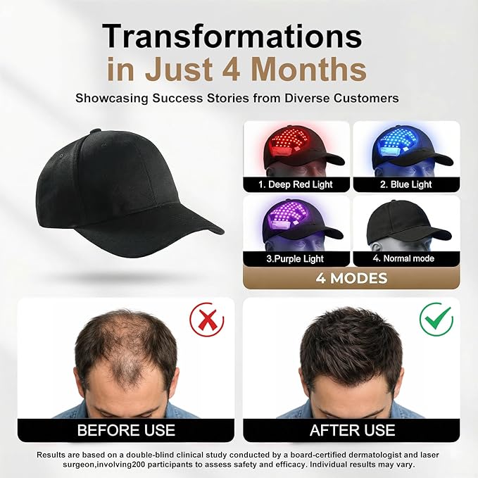 Red Light Therapy for Hair Growth, Built-in Battery & Portable Design, Laser Hair Growth Cap, Red Light Cap for Thicker Hair in Men & Women