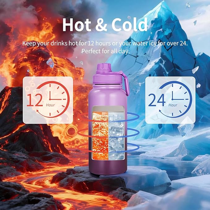 Motivational Water Bottle 32oz with Time Marker- Leakproof & BPA Free Sports Water Bottle with Straw & Carry Strap for Gym, Travel and Outdoor Sports (Stainless steel insulation-Purple)