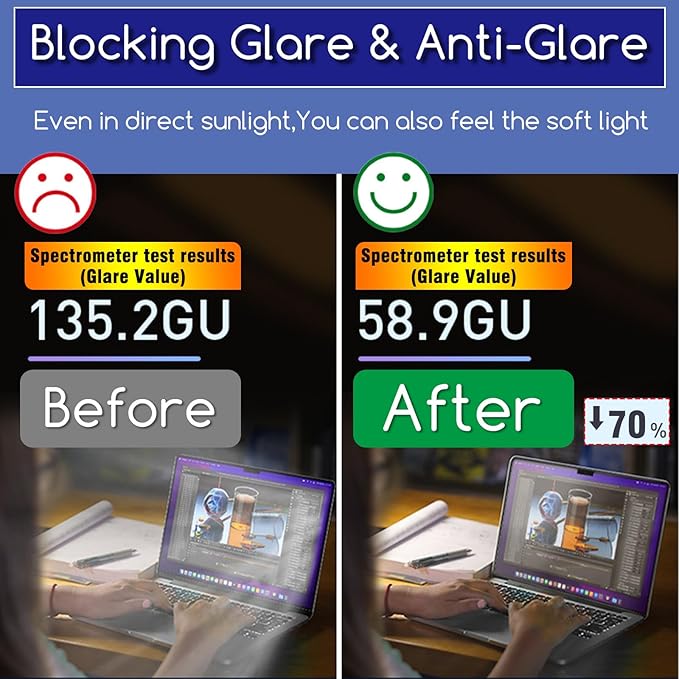 KEANBOLL 2 Pack Blocking Blue Light Screen Protector for 2026 New ASUS ZenBook S 14 Laptop (UX5406), Anti Blue Light Anti Glare and Anti Fingerprint (Matte) Shield