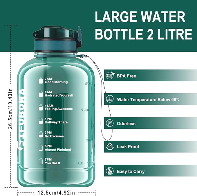 GIFUBOWA 64oz Sports Durable Water Bottle with Handle Leak Proof 2000ml Big Bottle with Straw and Time Marking Ideal for Gym, Running Outdoor or Indoor Activities Clear Cyan