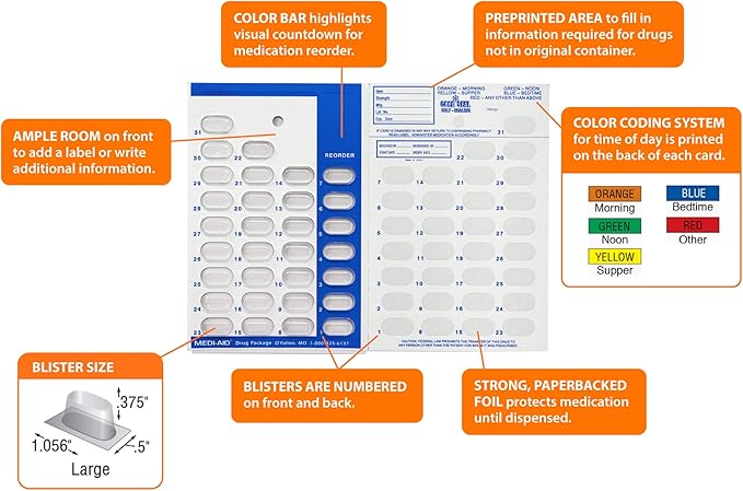 Color Coded Monthly 31 Day Medication Blister Cards Cold Seal - Use Colors for Daily, AM/PM, 3X, 4X, 5X a Day Pill Organizer (6 Pack Green)