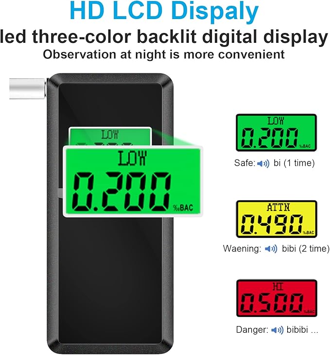 Breathalyzer, Upgraded Alcohol Tester with Blue LCD Digital Display, Portable Alcohol Tester for Home or Party Use with 10 Mouthpieces