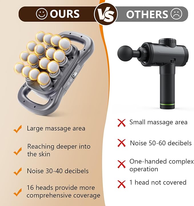 16 Head Massage Gun, Deep Tissue Relief with 9 Modes,Quiet Percussion Massager for Neck/Back/Leg Pain, Muscle Massager for Athletes Office Workers