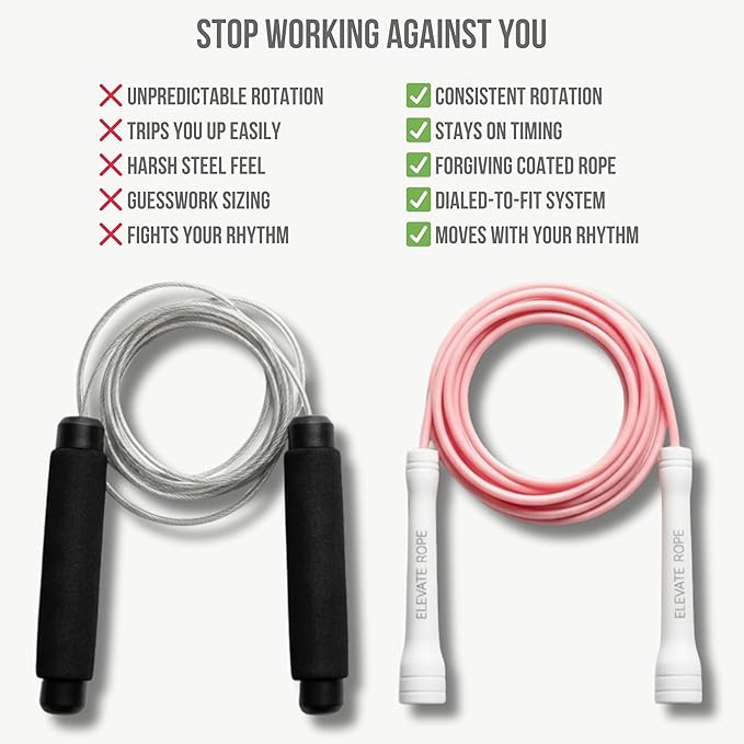 Elevate Rope Professional Beaded Jump Rope - 3m Adjustable, Quality Beads & Poly Cord - For Freestyle, Cardio & Tricks - All Levels & Indoor/Outdoor Use
