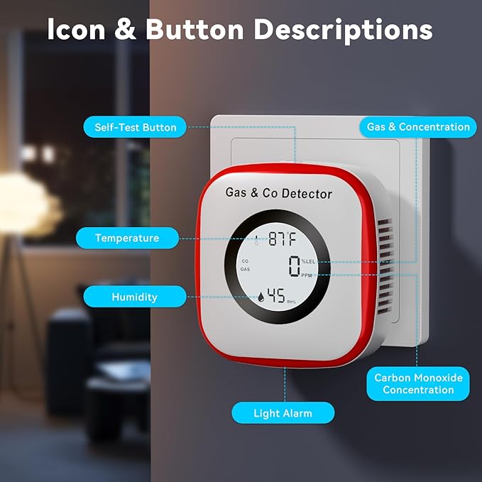 Carbon Monoxide Detectors, Gas Leak Detector & Carbon Monoxide Detector Plug in Outlet with Humidity & Temperature Detection, Travel Carbon Monoxide Detector with Battery Backup 3 Pack