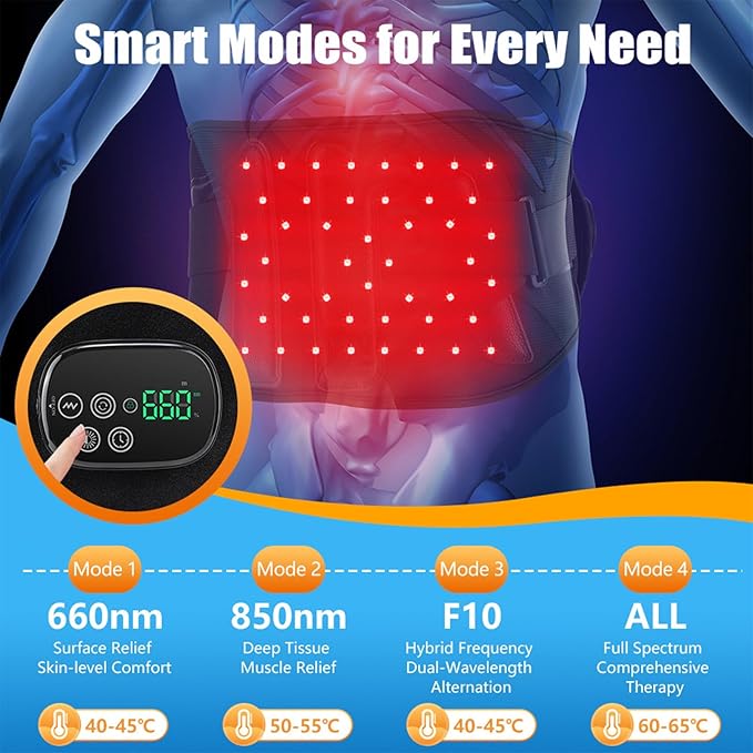 Red Light Therapy Belt for Back & Waist, 660nm 850nm Wearable Red Light Belt with Heat & Vibration, Rechargeable 5000mAh Cordless Heating Pad, 46 LEDs