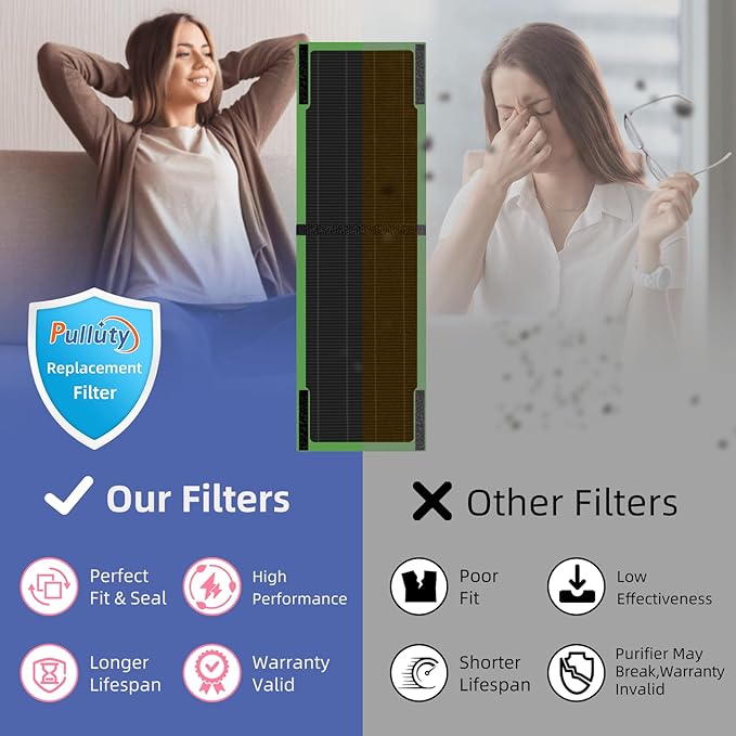 FLT4825SM HEPA Smoke Clear Filter B Replacement Compatible with G-Guardian Air Purifiers AC4825 AC4825E AC4825W AC4300 AC4800 AC4900 AC4850,4 H13 True HEPA Filters+8 Carbon Pre-Filters