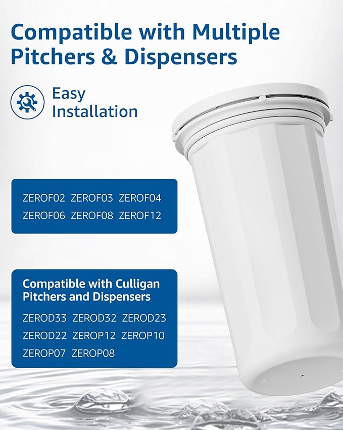 Replacement for New Culligan Pitcher & Dispenser ZEROF01 Water Filter Cartridge, 5-Stage Advanced Filtration, Reduces Lead, Total PFAS, Mercury, Fluoride & Chlorine by GAMOTH, 3 Count