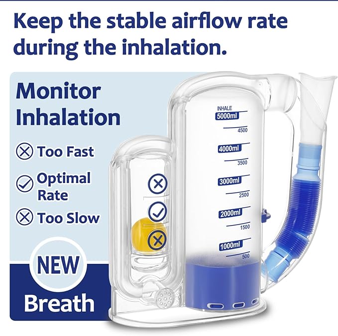 Incentive Spirometer Adult, Flutter Breathing Exercise Device for Lungs, Deep Breathing Trainer for Adults - 5000ml Volume Measurement with Flow Rate Indicator