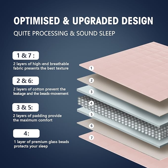 yescool Weighted Blanket for Adults (25 lbs, 60" x 80", Pink Grey) Cooling Heavy Blanket for Sleeping Perfect for 240-260 lbs, Queen Size Breathable Blanket with Premium Glass Bead, Machine Washable