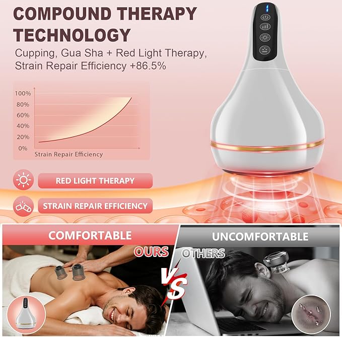 Upgrade 8-in-1 Cupping Kit for Massage Therapy【TOP.1 Germany Control System-100% Smart Massage】【Gua Sha +Red Light Therapy】【NO.1 Split Design】Cupping Set for Targeted Pain Relief,Knots (White)