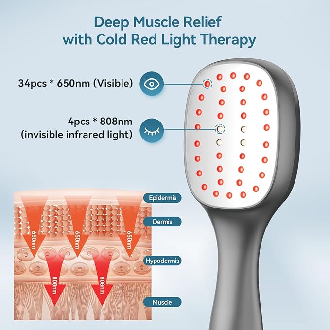 Red & Near Infrared Light Therapy Wand with Stand – Handheld Dual-Wavelength 4×808nm & 34×650nm, Rechargeable Cold Red Light Therapy Device for Home Wellness and Pet Use